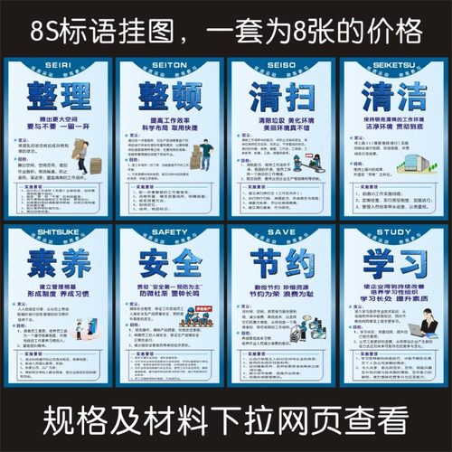 工厂车间5S 6S 7S 8S管理标识语 牌企业文化海报装裱挂图  KT板