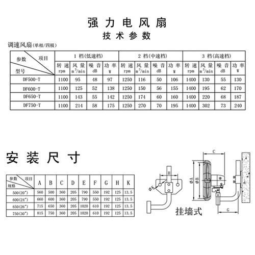 德通强力电风扇工业壁扇750可摇头挂墙式三档调速牛角扇DF750-T