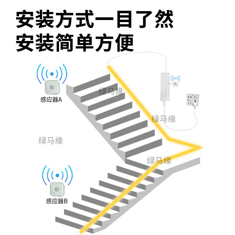 智能扶手楼梯感应灯带无线电池感应器走廊过道阳台LED氛围线条灯