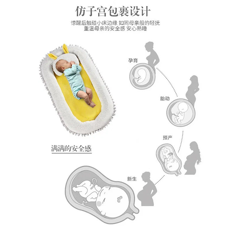 新生儿仿生睡床安全感子宫床婴儿床宝宝防惊跳夏季哄睡神器床中床