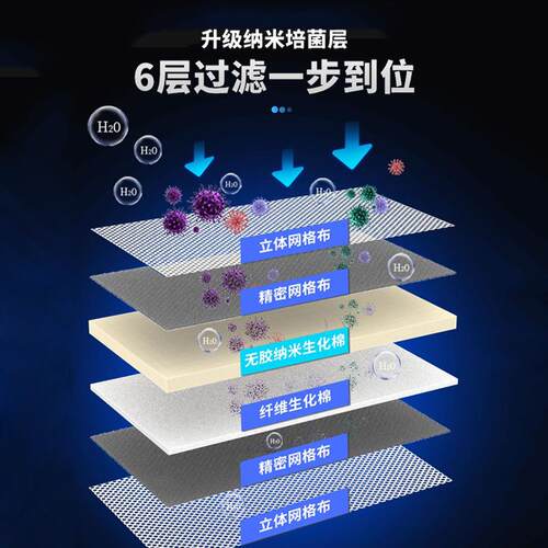 尼特利鱼缸高密度过滤棉6D过滤材料 培菌生化棉适用水族箱