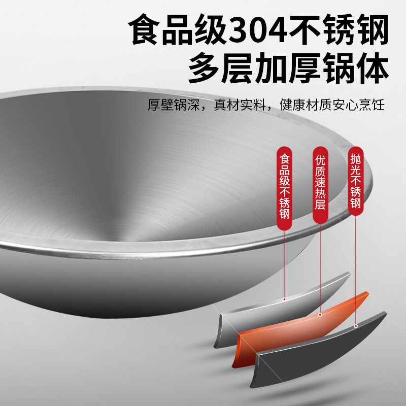 食品304不锈钢大锅家用炒菜锅食堂卤肉羊牛肉汤锅大容量熬粥汤锅
