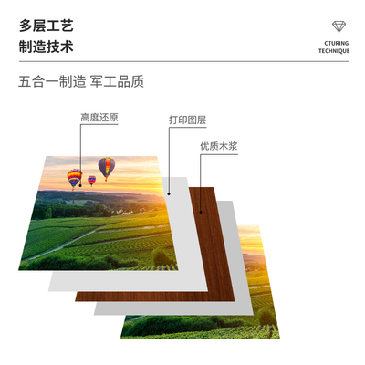 单面高光铜版纸A4彩色染料喷墨相纸A3封面彩超亮光纸菜单照片纸