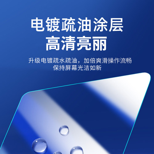 适用于宝马新X1X3X4iX3X5i3系5系屏幕钢化膜车内装饰用品中控贴膜