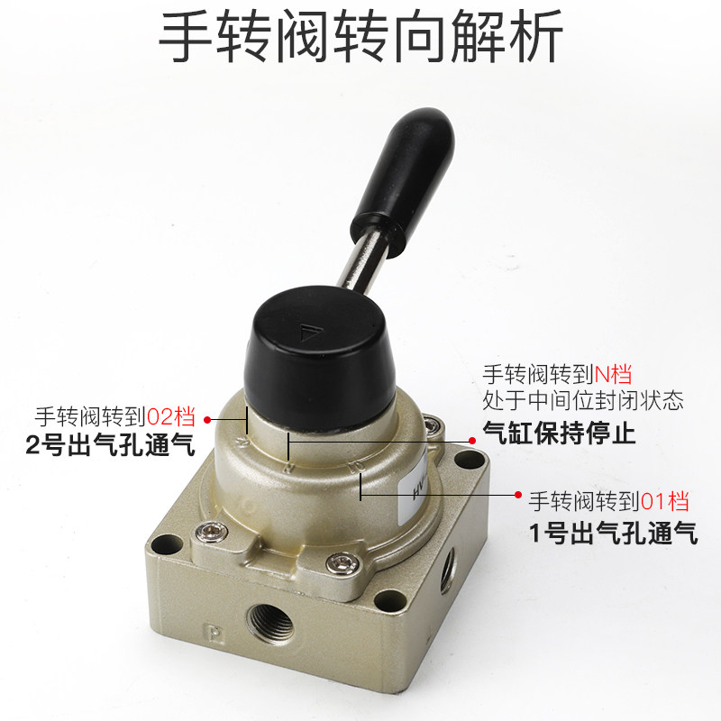 三位四通手转阀HV-02手动开关03气阀04气缸换向控制阀气动手扳阀