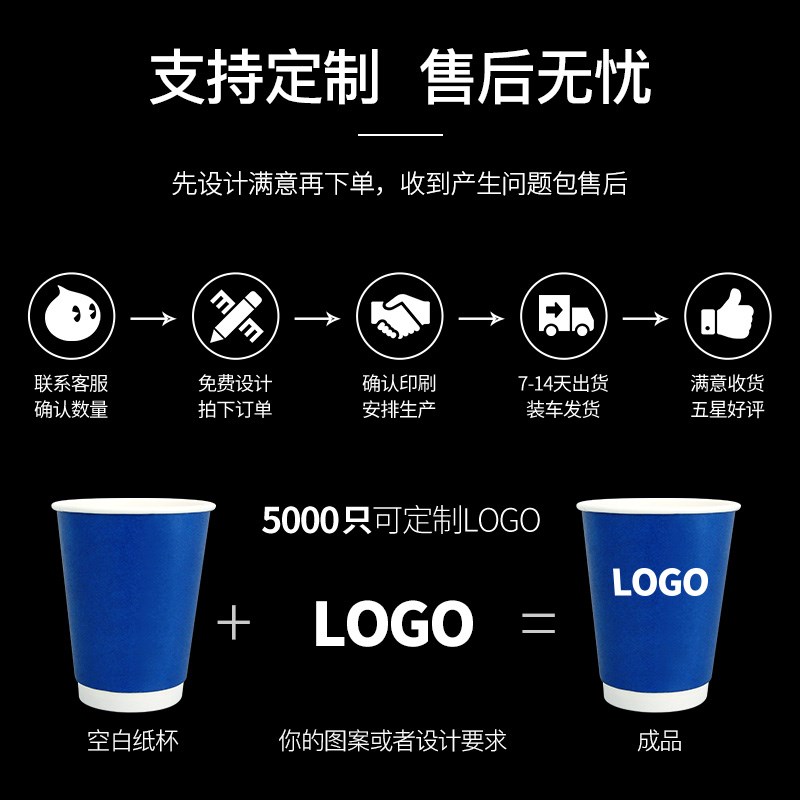 一次性咖啡杯子带盖商用打包热饮杯双层加厚隔热防烫中空纸杯定制