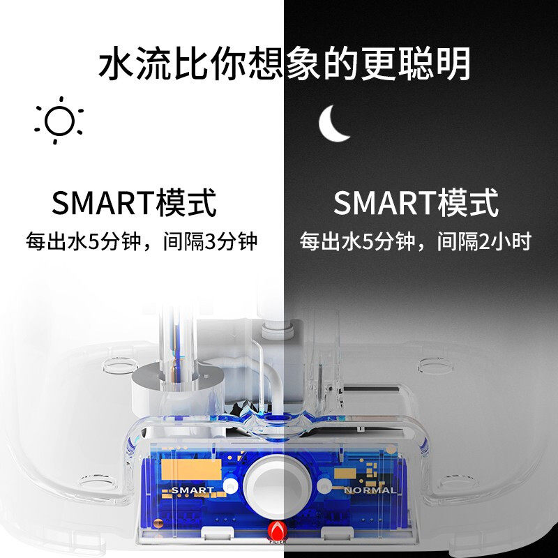 小佩2代无感应电智能饮水机物狗狗喝水饮水器猫咪自动循环净水器