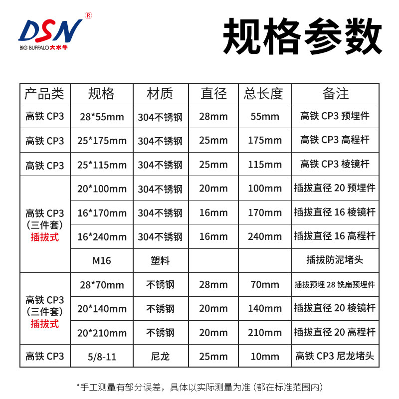 大水牛高铁CPIII CP3高精度沉降观测点测量标志隐蔽式预埋件测钉