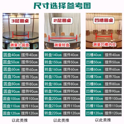圆桌中间摆件徽派绿植工艺品迎客松转盘沙盘高端圆形艺术山水假花