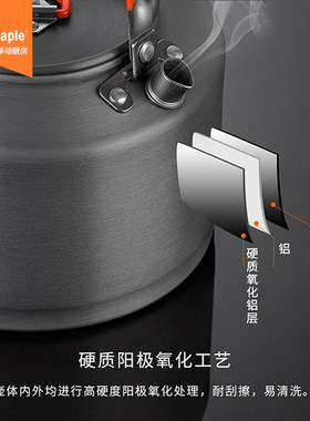 火枫户外便携茶水壶烧水泡茶野外露营套锅野炊炉头集热咖啡壶套装