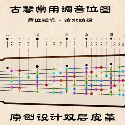 古琴音位图桌垫模拟练习音准桌面垫古琴初学入门助记音位保护琴桌