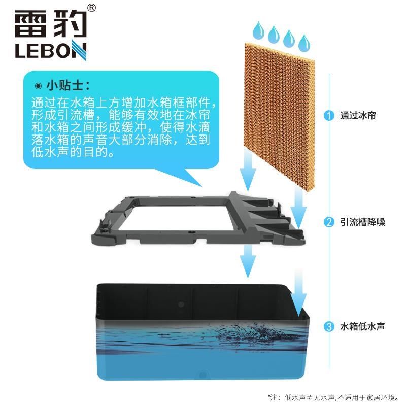 雷豹工业冷风机移动商用空调扇单冷水冷空调家用制冷风扇网吧厂房