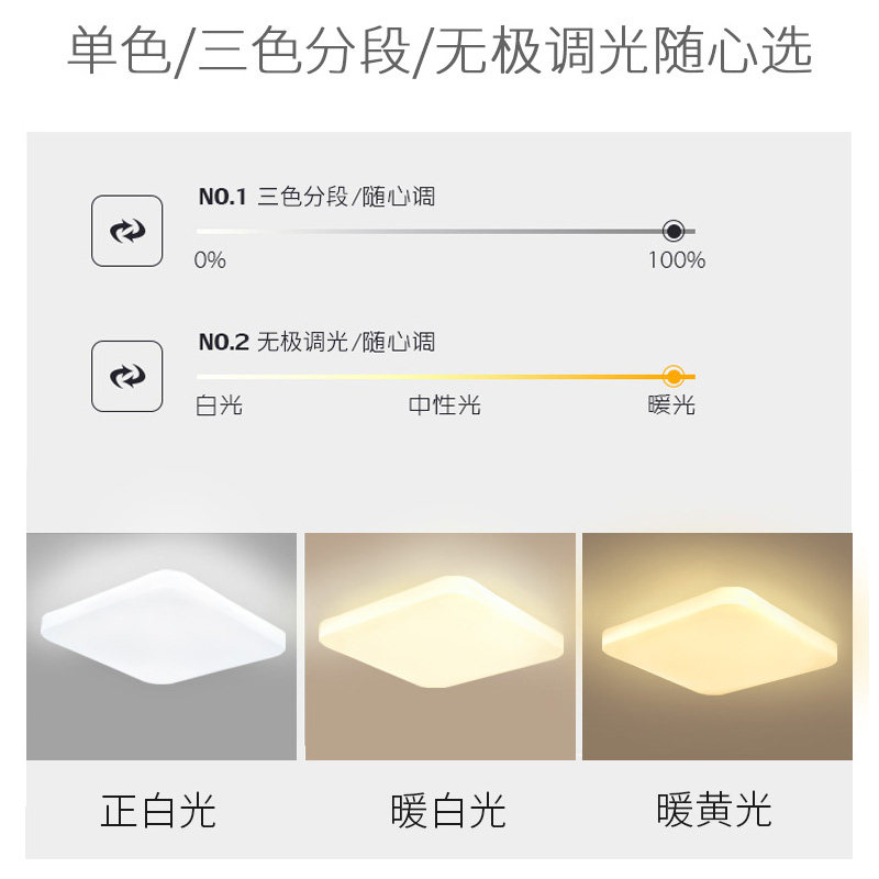 方灯吸顶灯LED客厅灯卧室灯家用超薄正方形办公室灯厨房阳台灯具