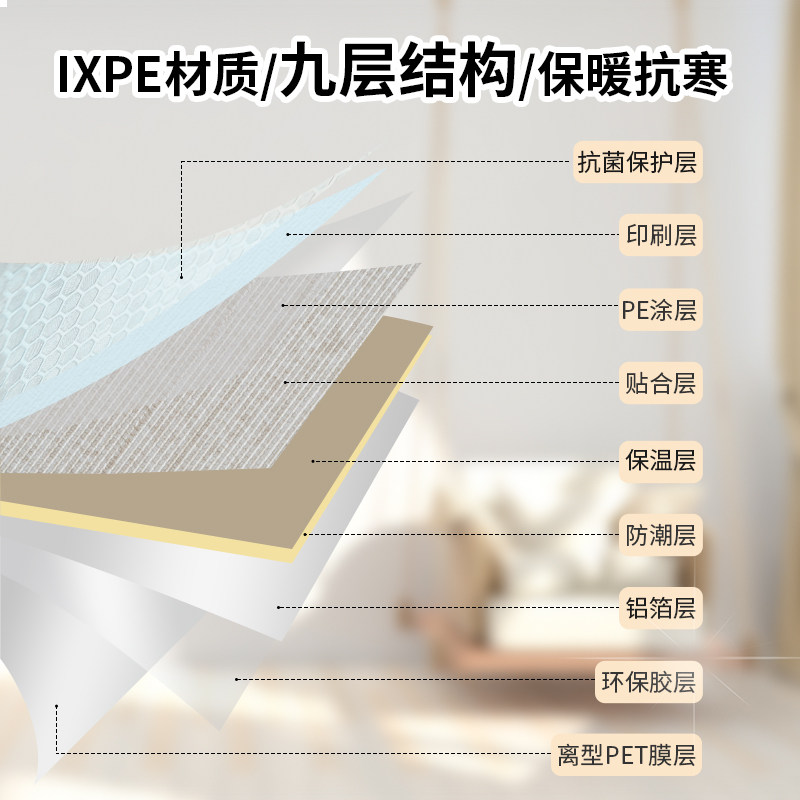 加厚保温墙贴室内防寒保暖墙板内墙装饰一体板防寒墙面保温层自粘