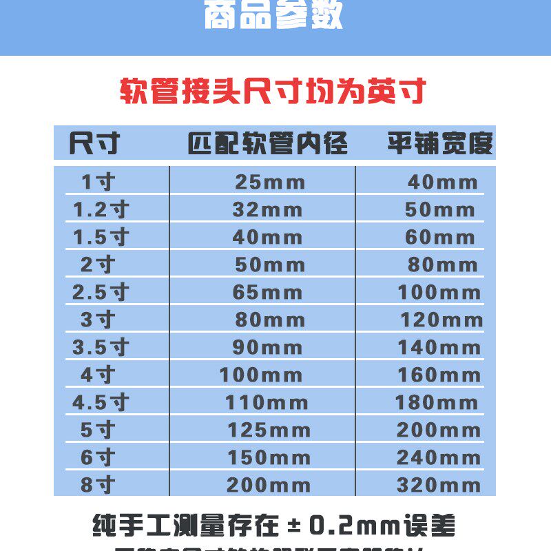 4.5寸  110农用软管三通阀门 多功能三通接头配件主管三通带开关