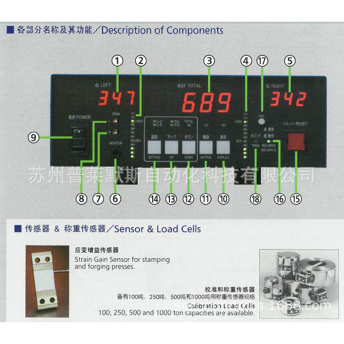 冲压模具过载保护器PLA-2N压力机荷重计PLA-4a日本理研冲床吨位仪