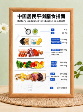 中国居民平衡膳食指南装饰相框厨房餐厅健康饮食参考摆台挂画