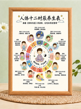 人体十二时辰养生表装饰画中式养生客厅桌面装饰摆画