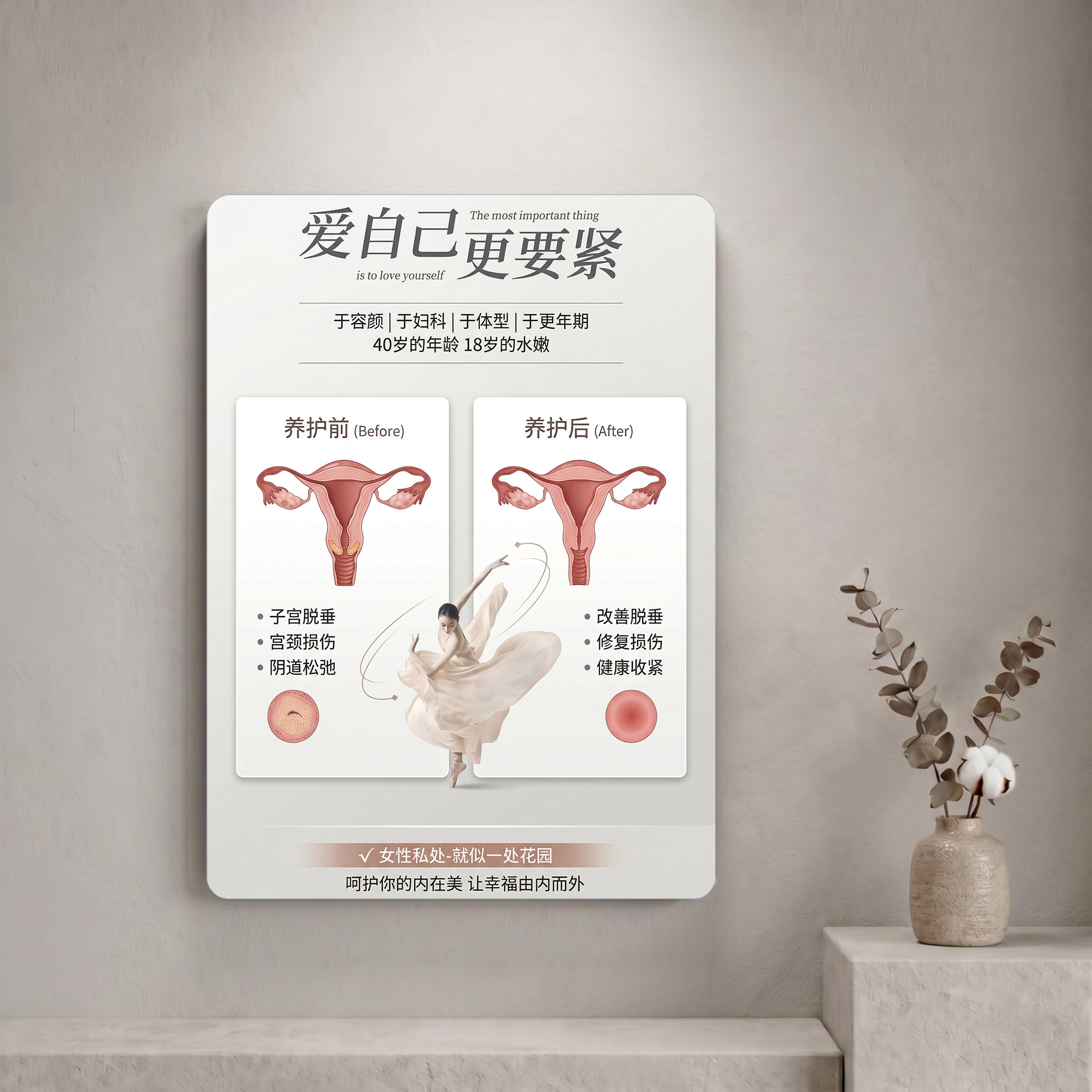 女性私密养护科普海报子宫养护前后对比改善脱垂修复损伤健康收紧