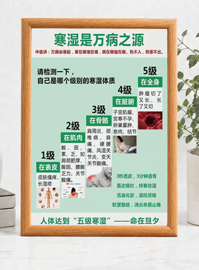 寒湿是万病之源中医养生馆装饰画框理疗馆宣传挂画摆台