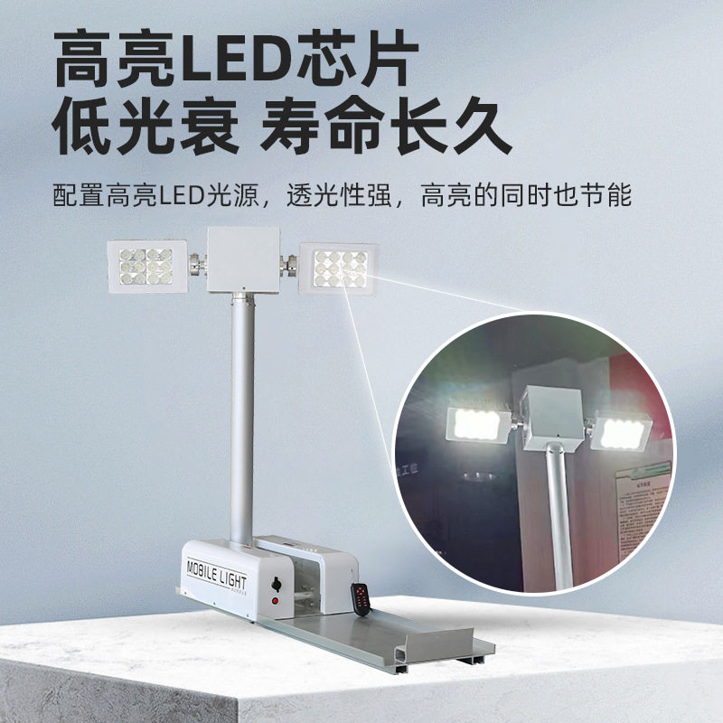 车载遥控LED应急探照工作灯