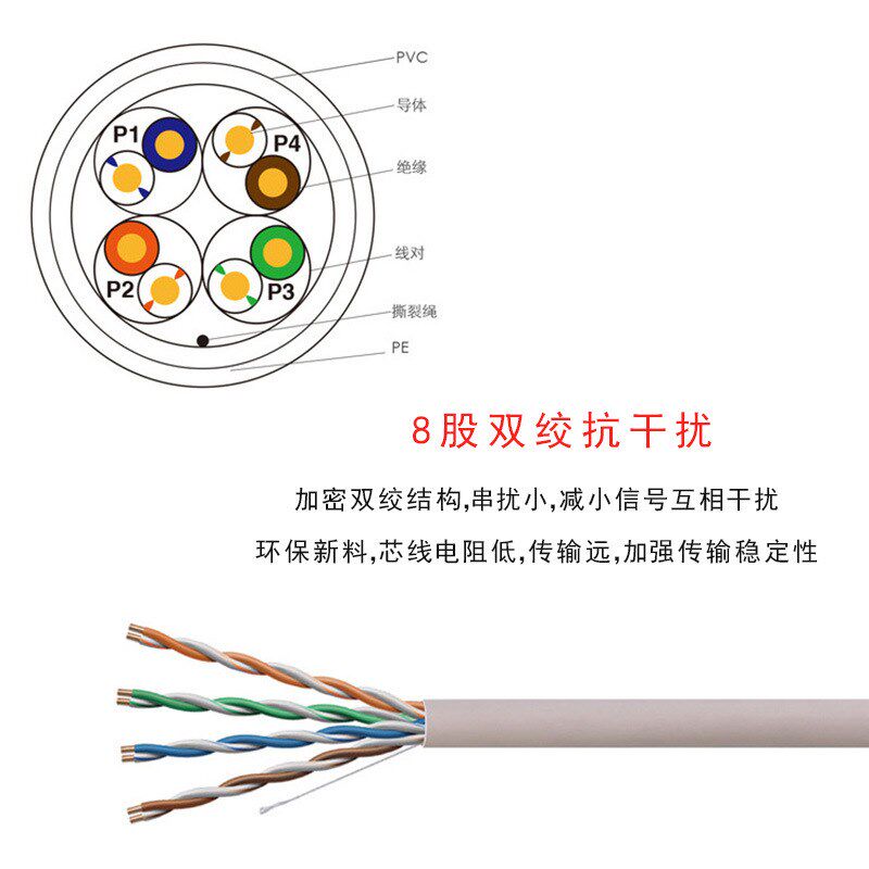 网线超五类铜芯电脑网线 u网络宽带线CAT5E网线双绞线足305米