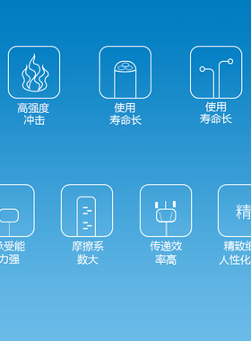 凯洛三角带B型橡胶齿形皮带17X950Li/17X960Li/17X965Li/17X980Li