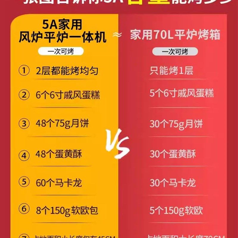 高比克UKOEO大容量电烤箱 5A风炉平炉 二合一家用V烘焙多功能烤箱
