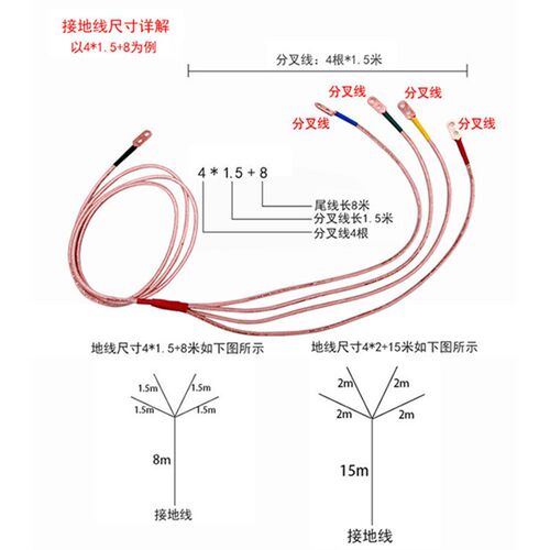 接地棒JGX-0.4KV 0.5米操作杆*4根-1M6mm2透明软铜线带接地夹