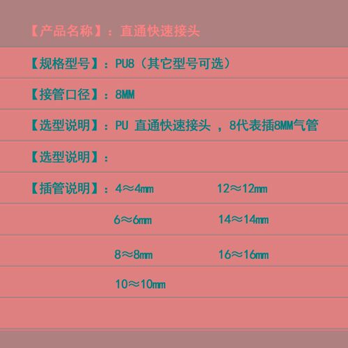 气动快速接头直通接头PU4/6/8/10/12/14气管快插蓝色塑料接头