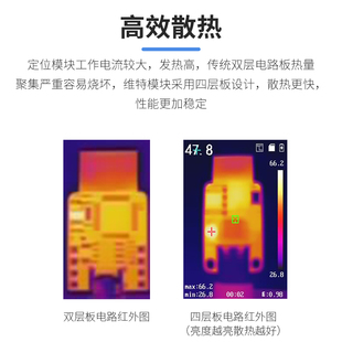 维特智能UWB室内定位传讯器模维平面坐标二块厘米级通感距离测量