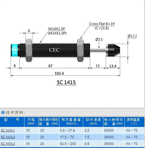 CEC 御豹 缓冲器 SC1415-1