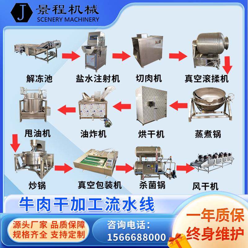 香辣牛肉干加工成套设备风干牛肉全套制作机器内蒙古牛肉干生产线