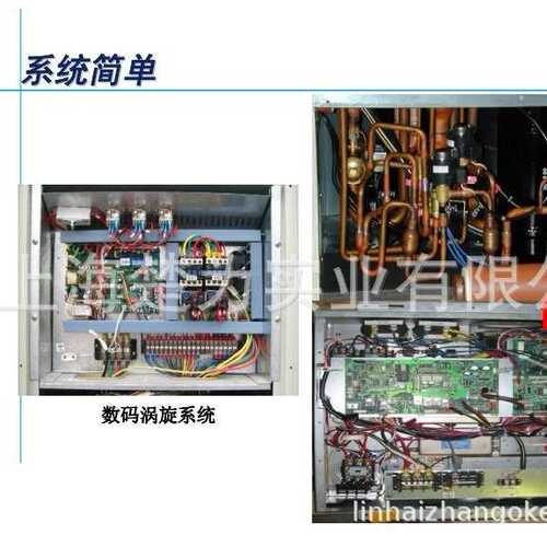 ZXD030BE-TFD 数码机组 ZXD040BE-TFD ZXD050BE-TFD ZXD060BE-TFD