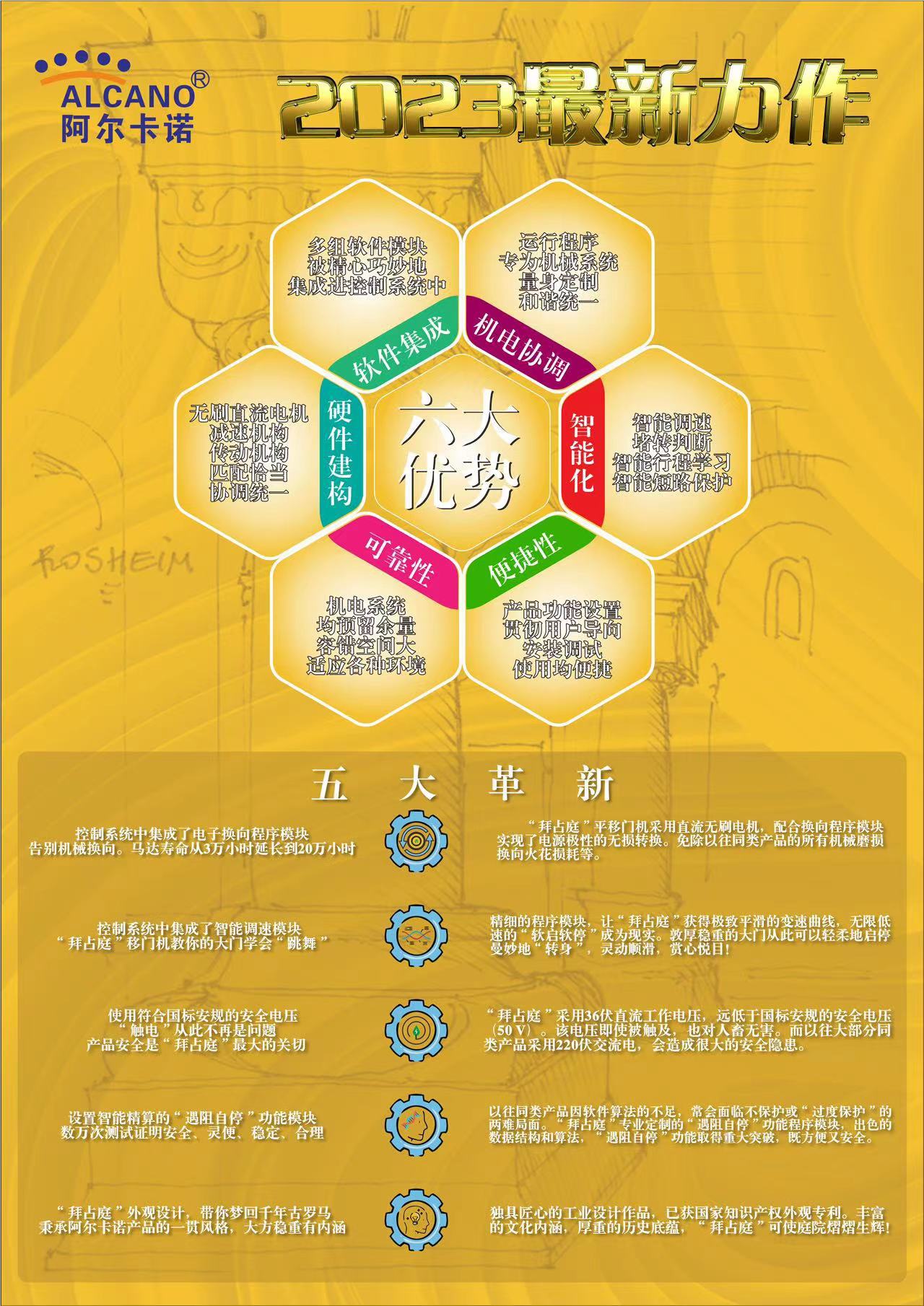 阿尔卡诺拜占庭无刷直流移门机