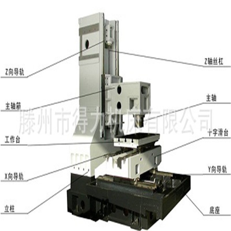 加工中心 XK850 数控铣床 自动化设备设计安装 X立式加工中心