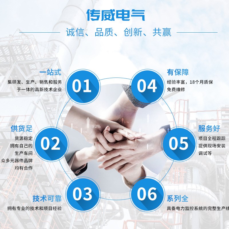 电力监控系统电能管理平台变配电监测管理系统企业电力能耗自动化