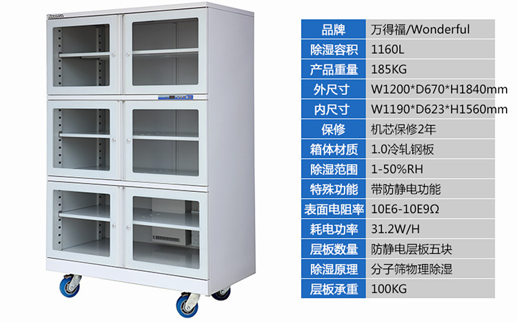 万得福ESD-1280CH工业防潮柜防护箱电子干燥箱除湿机吸湿静音
