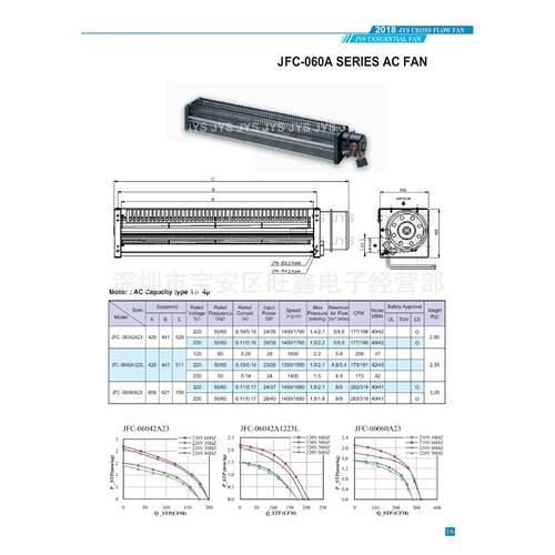 JFC-06042A23 JFC-06042A1223L JFC-06060A23 金亿翔JYS 横流风机