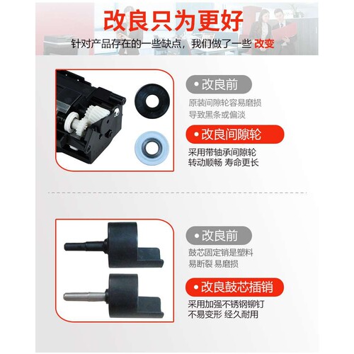 美能达6180en 185 195 206套鼓柯美235 246 205i 震旦199硒鼓组件