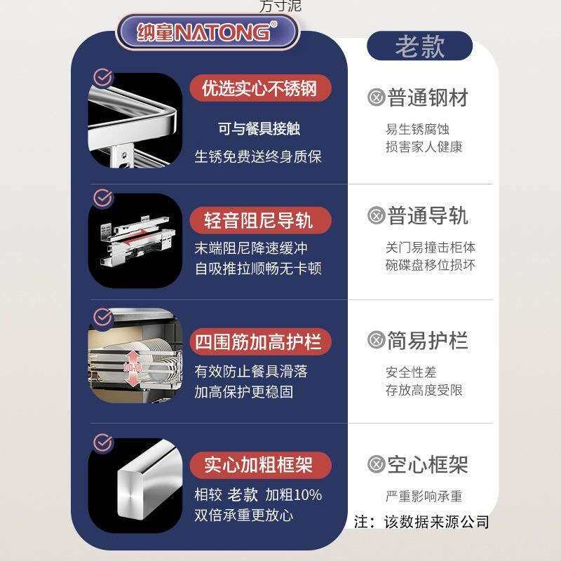 双层304不锈钢拉篮橱柜抽屉式碗碟篮厨房碗架缓冲导轨收纳调味篮