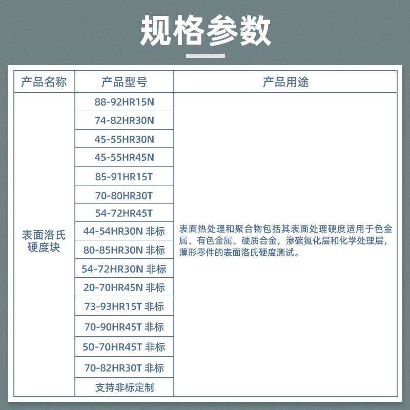 金相标准洛氏硬度块HR塑料洛氏块表面洛氏硬度计校正测试块