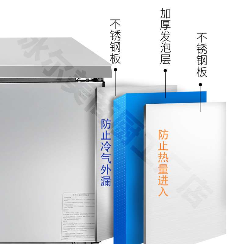 不锈钢保鲜工作台商用奶茶店水吧台平冷冷藏操作台饮料展示柜