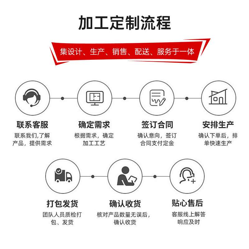 源头工厂钢牙沙发大小户型创意简约家用客厅网红多人位沙发轻奢风