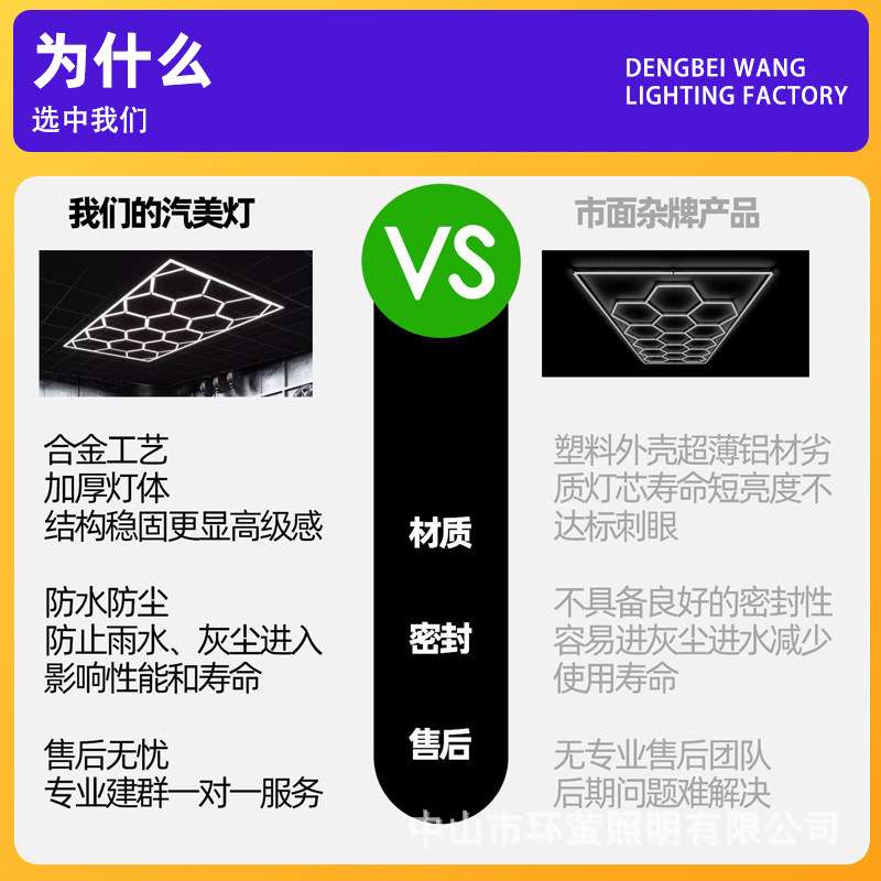 灯杯王节能灯led灯管家用车库灯墙壁灯随意拼接艺术风蜂窝蜂巢灯