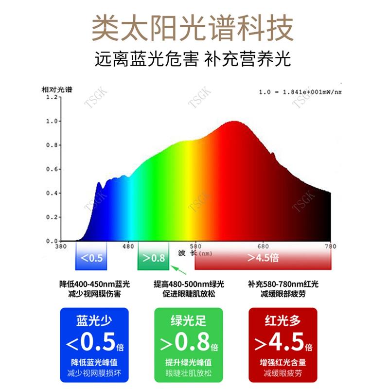 台灯学习护眼灯学生壁挂灯宿舍书桌大路灯阅读防频闪LED插电夜灯