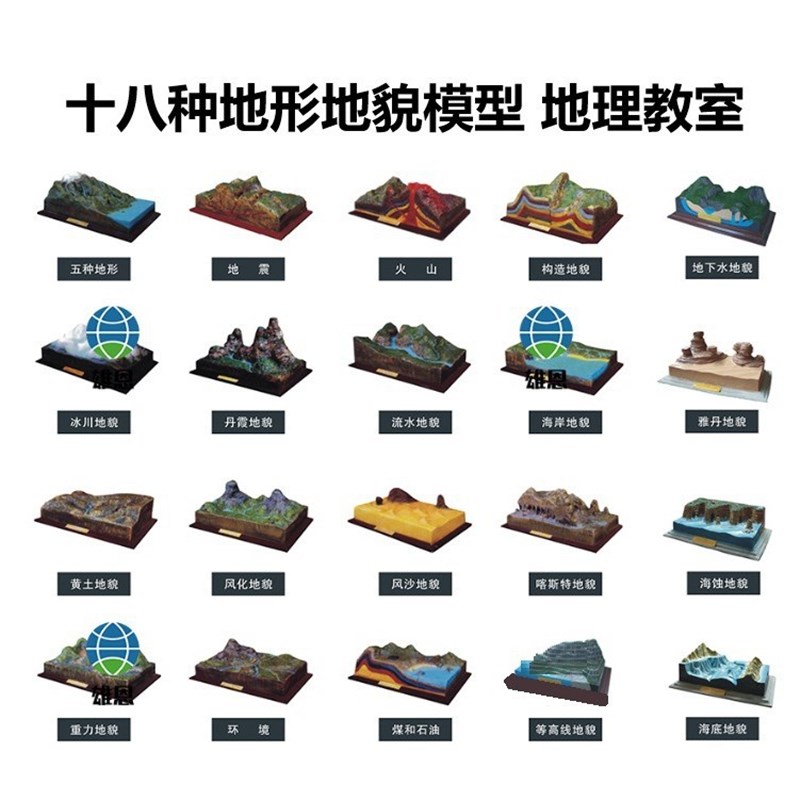 18种地形地貌模型  风蚀v地貌模型 沉积岩地貌模型 重力地貌模型