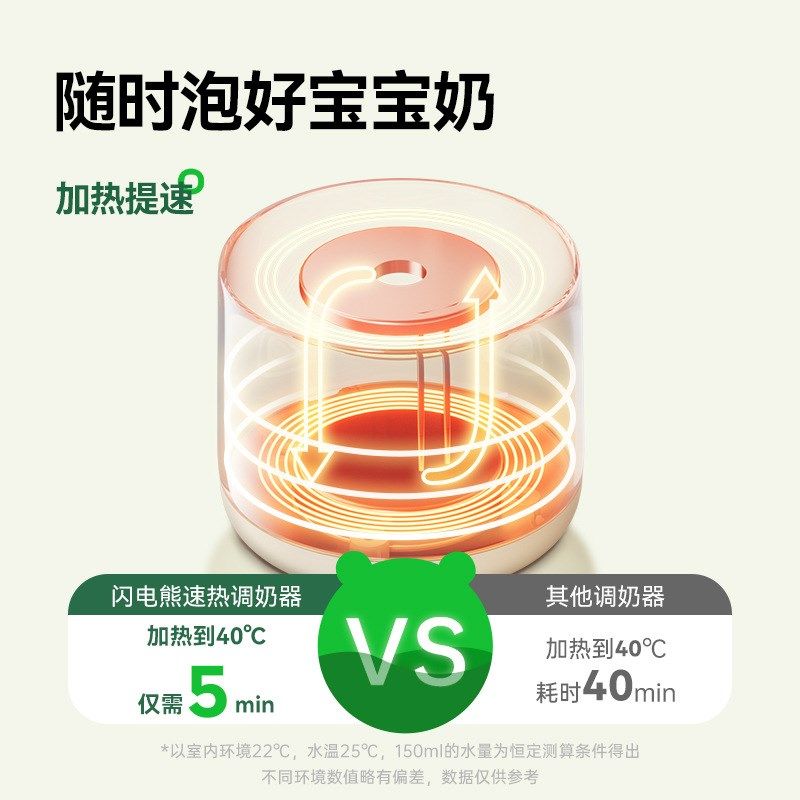 一刻间调奶器母i婴恒温杯婴儿泡奶外出冲奶无线便携速热待产包好