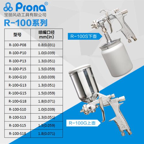 宝丽喷枪Rd-100水涂料气动喷枪家具汽车上壶油喷漆枪R-100P压送式