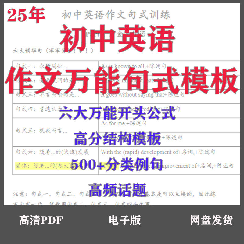初中英语作文万能句式模